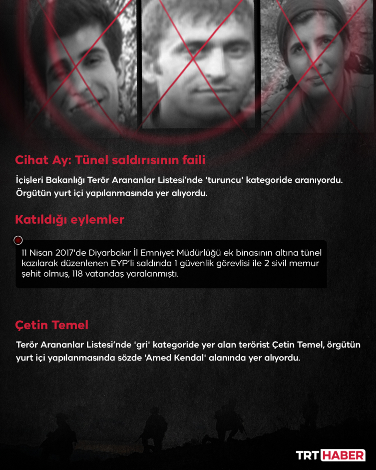 Öldürülen sözde sorumlu 3 teröristin sicili kabarık